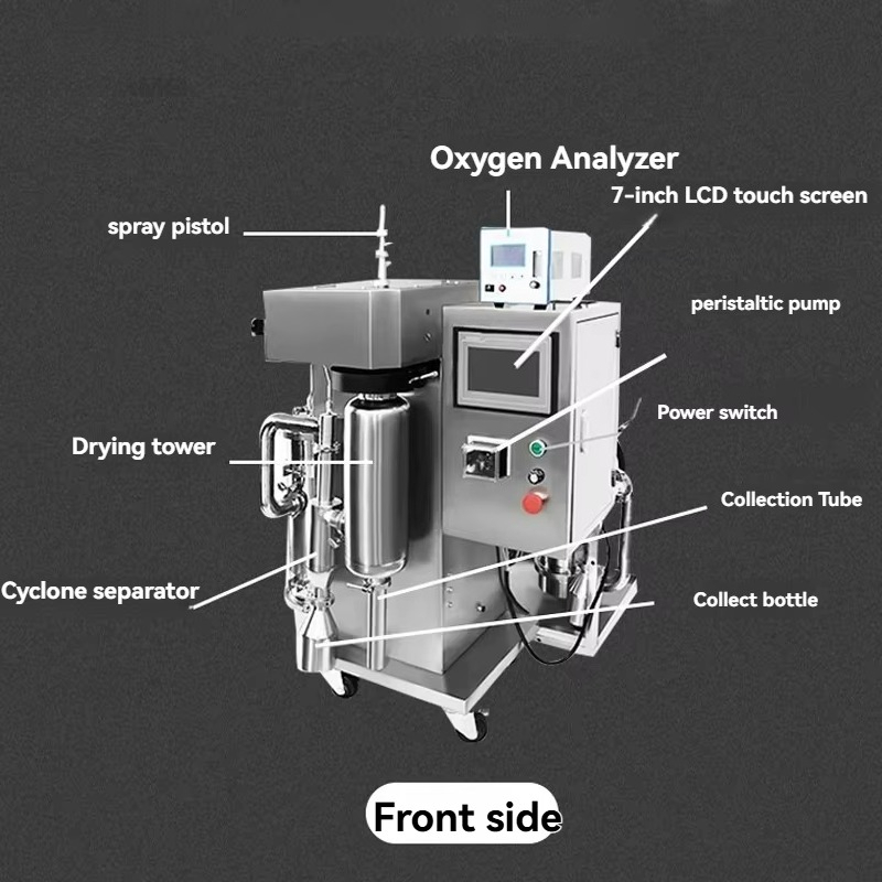 원심분리 분무 건조기 분유 커피 크림 코코넛 음료 가공 - Equipment Of Coffee Machine 리뷰 및 가격