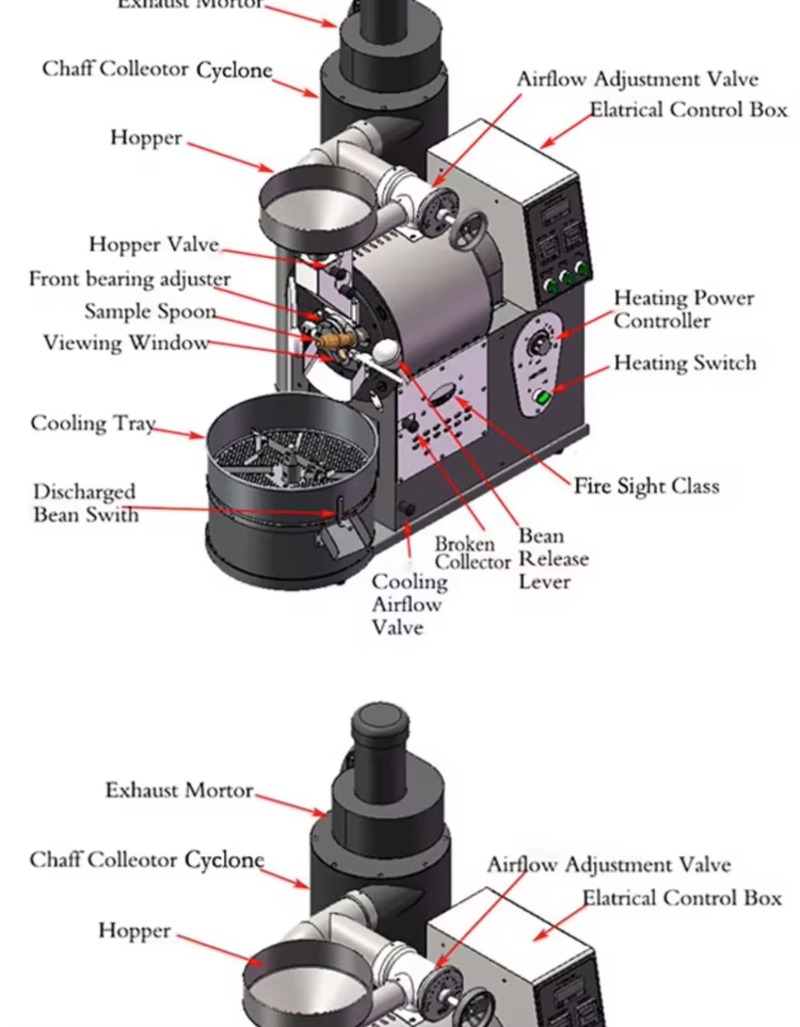 커피 로스터 머신, 카페 로스터리 및 커피숍용 냉각 트 - Equipment Of Coffee Machine 리뷰 및 가격