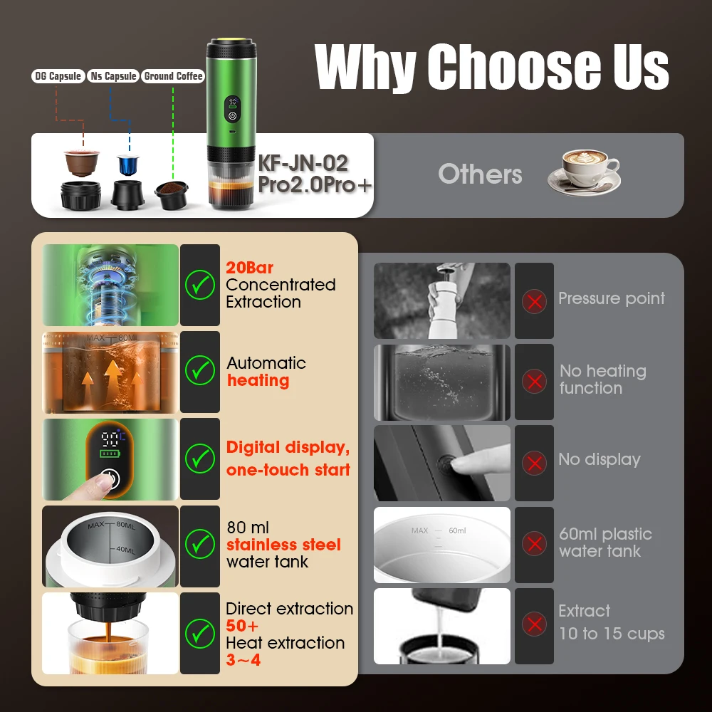 DENOKIN 무선 전기 휴대용 에스프레소 커피 머신  - Coffee Equipment For Camping 리뷰 및 가격